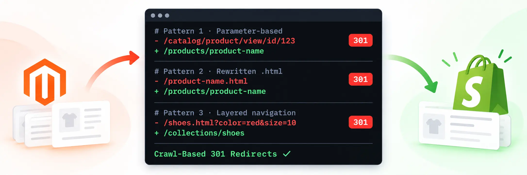 Crawl-Based 301 Redirects