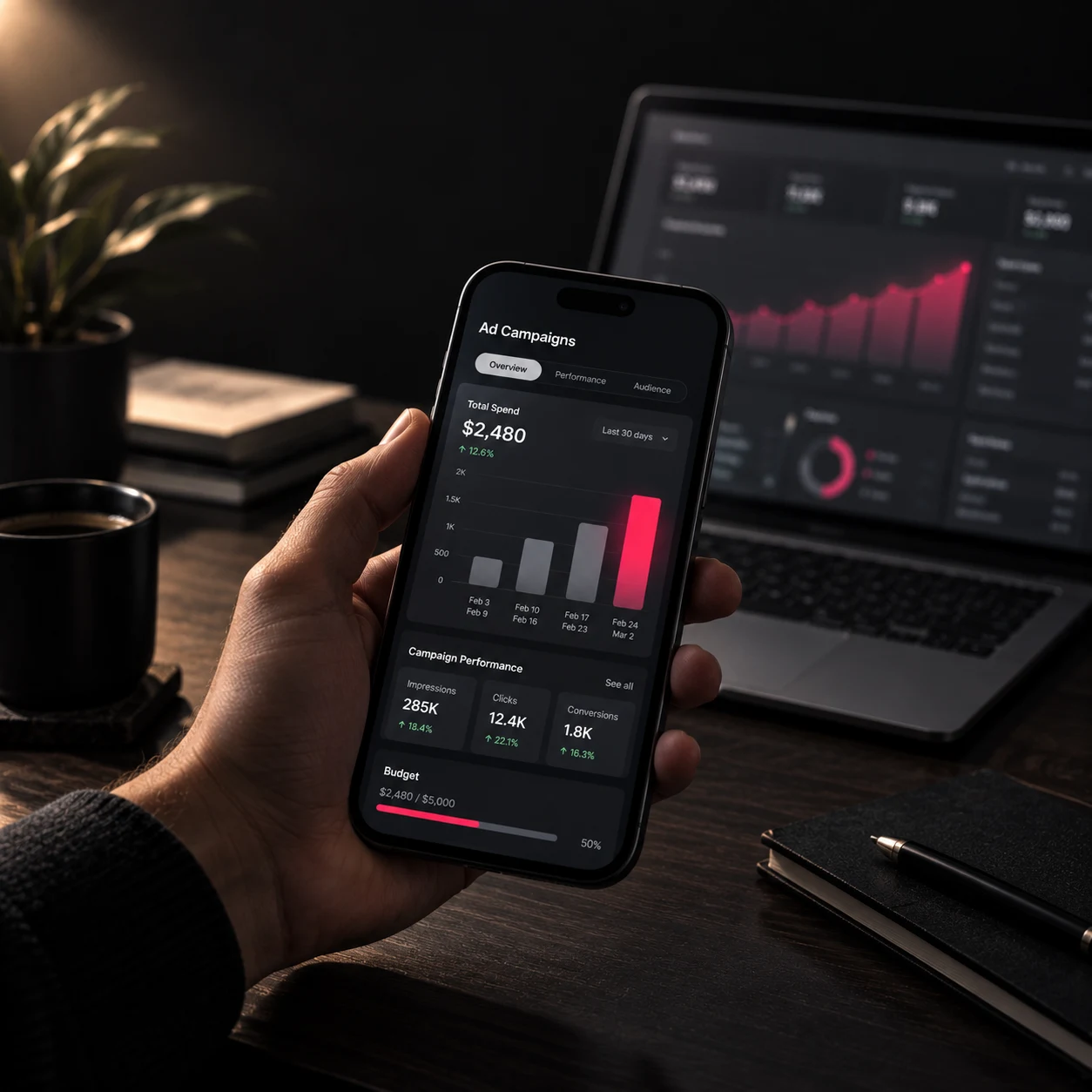 Performance Marketing