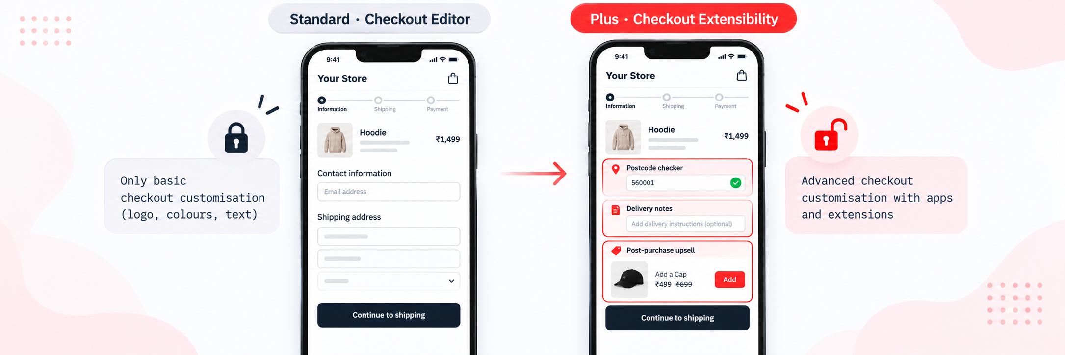 Checkout Editor on Standard Shopify vs Checkout Extensibility on Shopify Plus