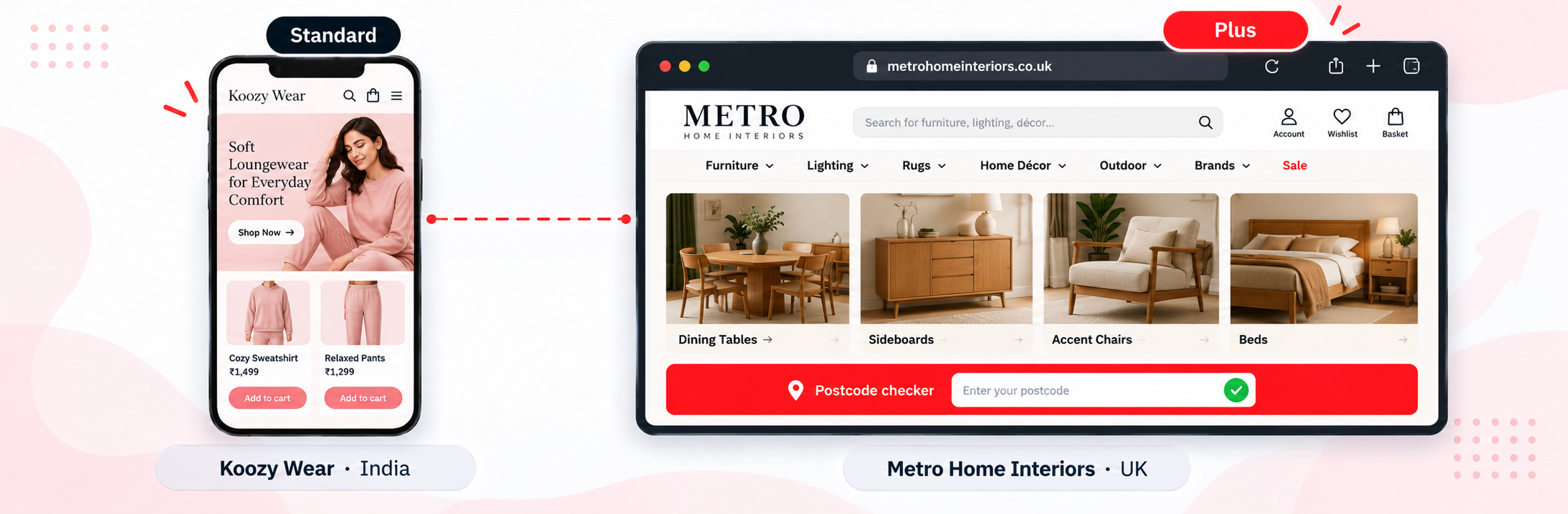 Koozy Wear on Standard Shopify and Metro Home Interiors on Shopify Plus